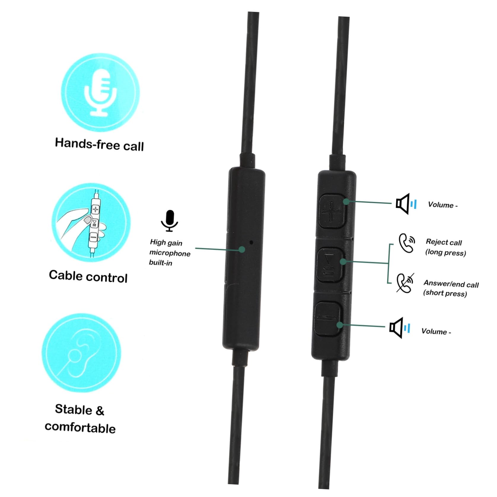 Hemobllo 5piezas Auriculares Intraurales Type-c Cancelación De Ruido y Micrófono Diseño Ergonómico Compatible Teléfonos y Tablets Estéreo Cable Resistente