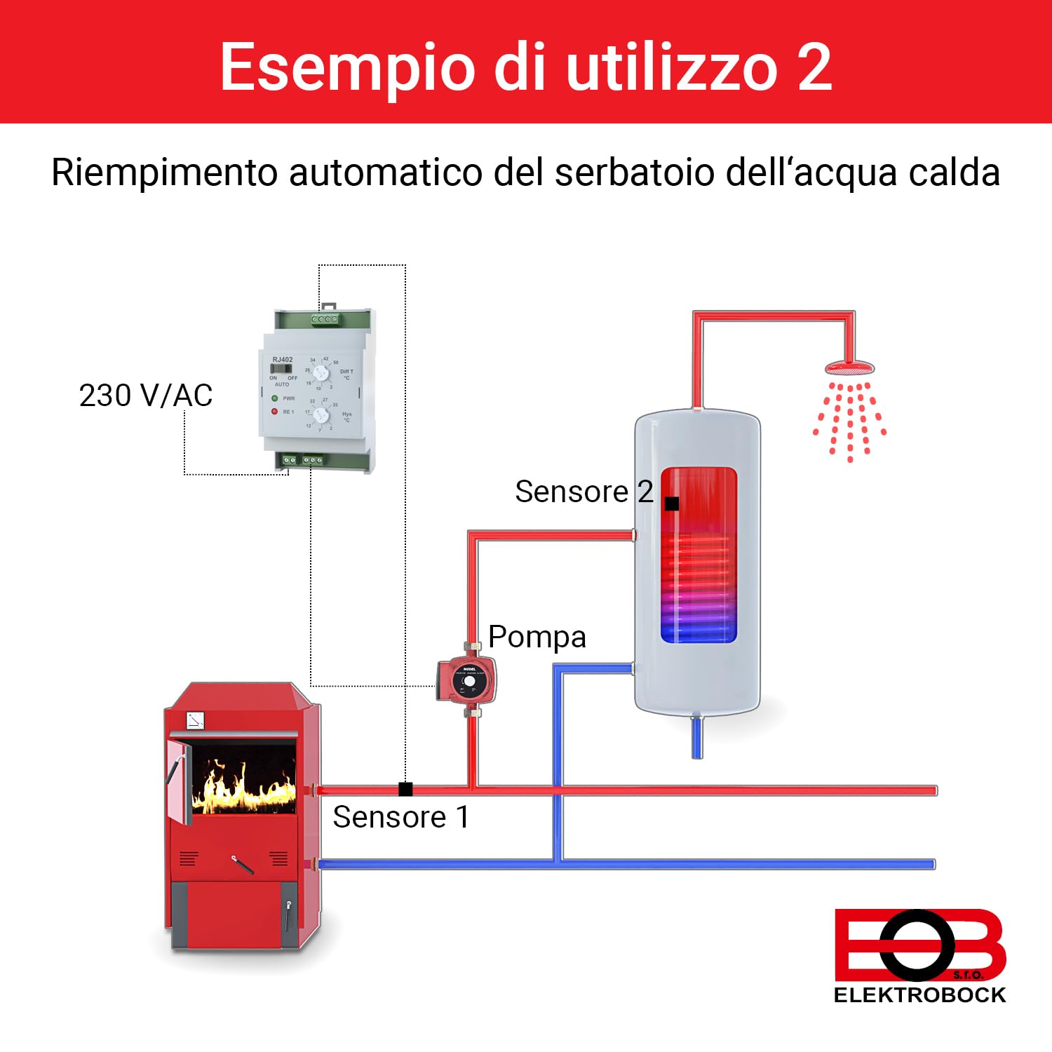 ELEKTROBOCK RJ402 Interruttore differenziale di temperatura | per pompa di circolazione e impianto solare - guida DIN - con 2 sensori esterni