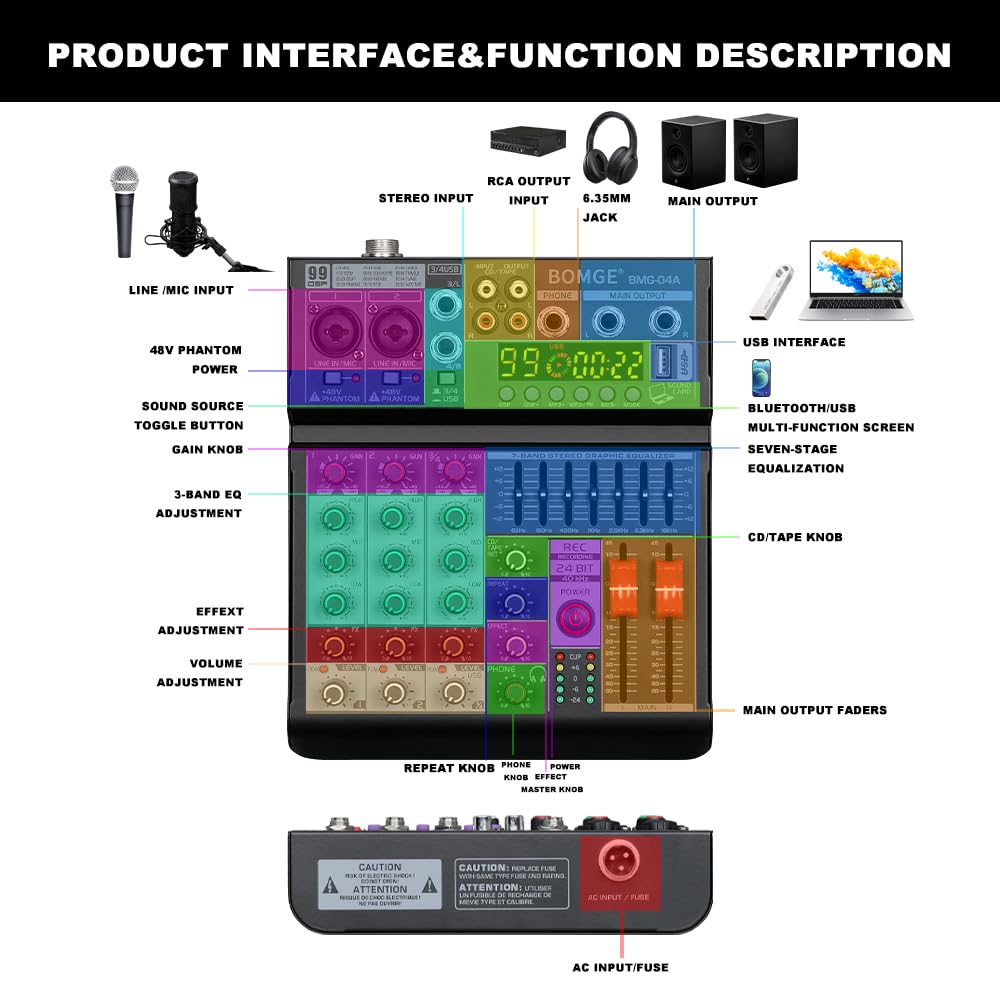 BOMGE Mezclador de audio 04A, consola de mezcla de placa de sonido profesional con USB/Bluetooth/computadora/mezclador de DJ de entrada estéreo de 4 canales, efecto Phantom Digital 99 DSP de 48 V para