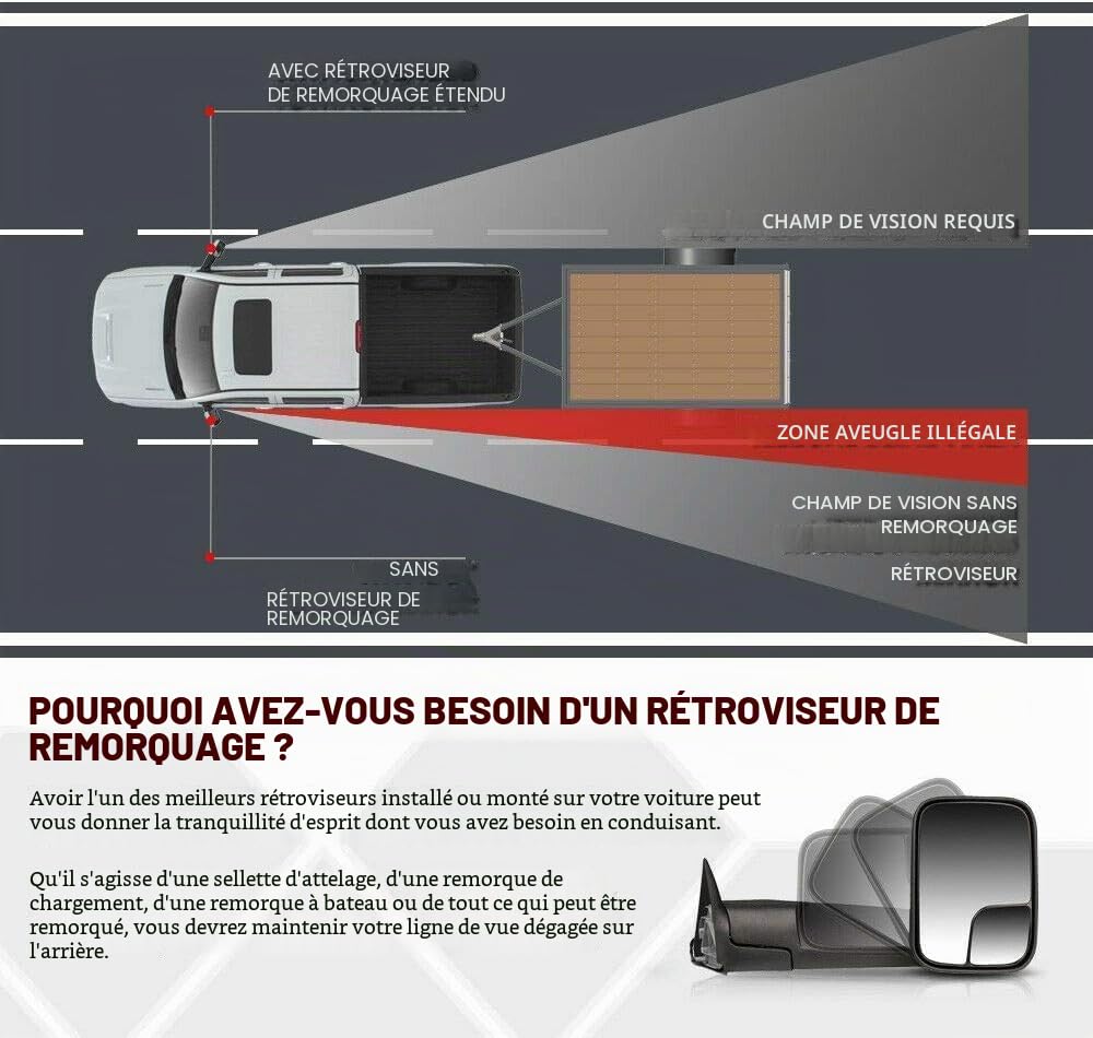 Riloer 2x Rétroviseur caravane, Rétroviseurs de remorquage, miroir de remorquage RV, pour Rétroviseur à extension réglable pour voiture, Rétroviseurs extérieurs pour camping-car, caravane pour les 4x4