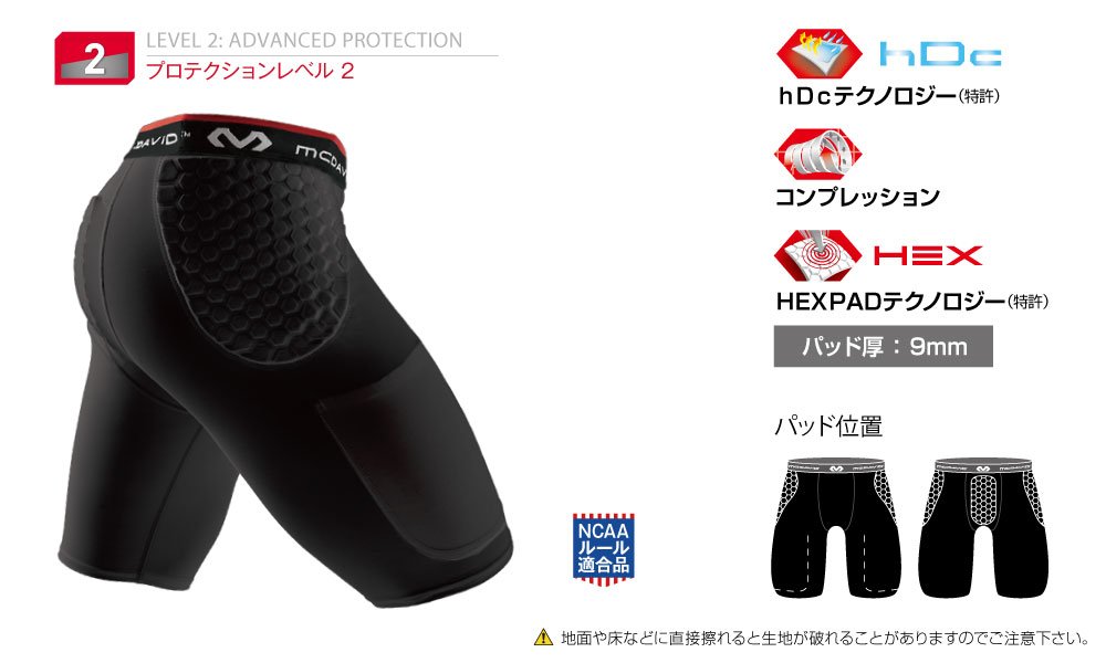 McDavid HEX ガードル　ブラック HEX ガードル733 - McDavid｜サポータ－ブランドのマクダビッド