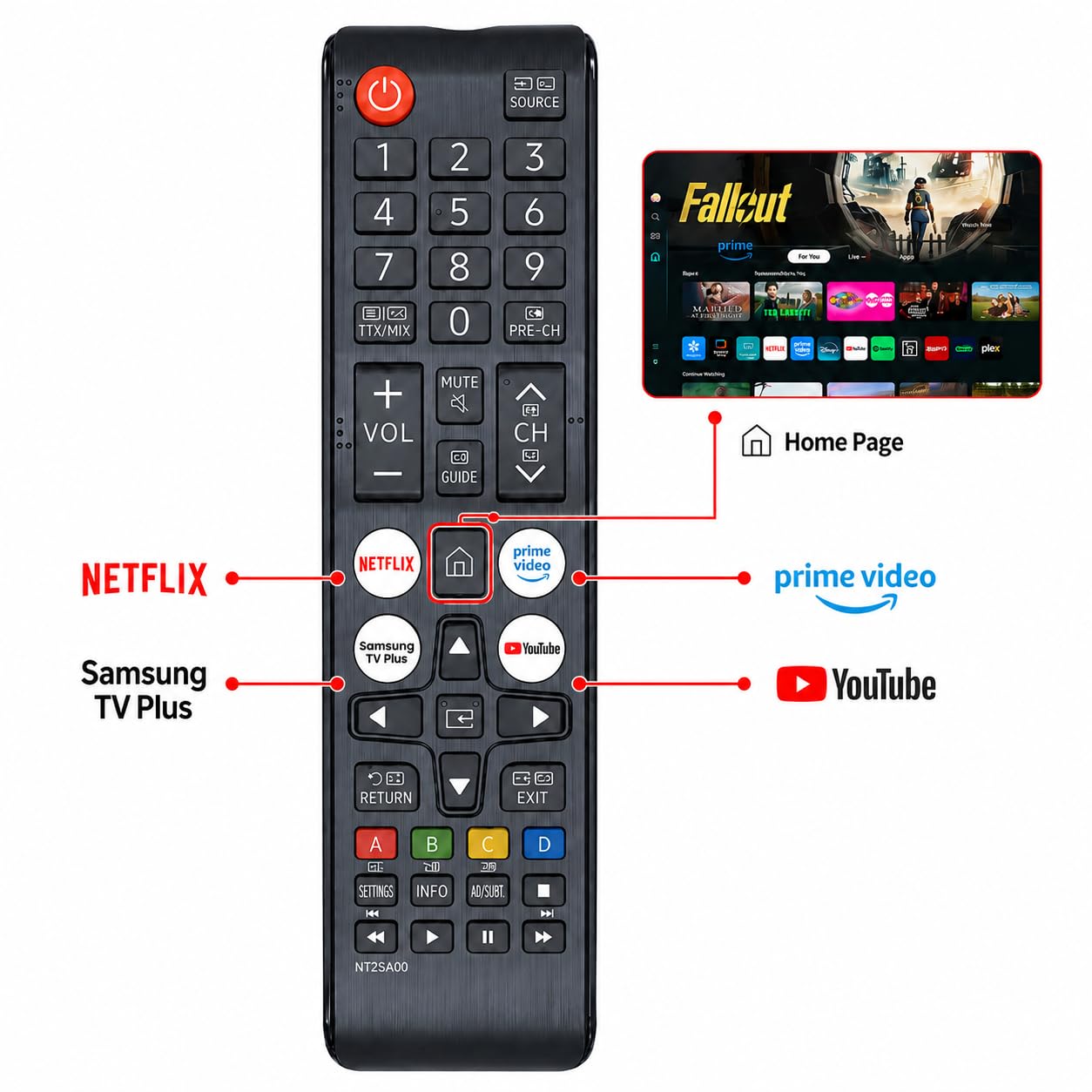 TuTu TU25Q1FQ-T8 Smart TV 25 Pulgadas (64 cm), QLED Full HD Televisor con Tizen OS, Wi-Fi, Bluetooth, App Store, Airplay, Sintonizador Digital, Prime Video, Netflix, Pluto TV y Más