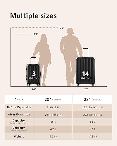 Vista 8 de LUGGEX Equipaje de mano de 22 x 14 x 9 aprobado por aerolíneas con ruedas giratorias, maleta rígida de policarbonato expandible, 4 esquinas