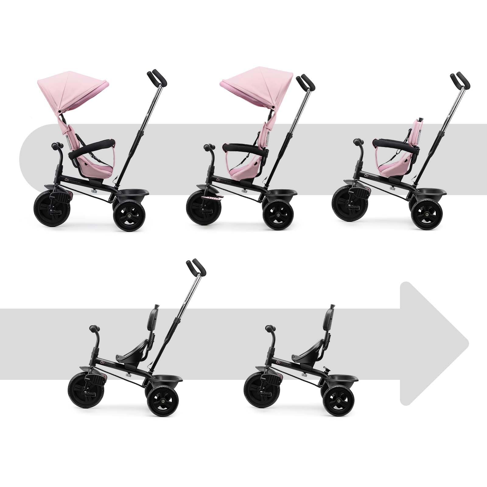 Kinderkraft FREEWAY 2, Triciclo Evolutivo per Bambini, Seduta Girevole a 360°, Pedali Liberi, Cintura a 3 Punti, Freno Centrale, 9 Mesi-5 Anni, Rosa