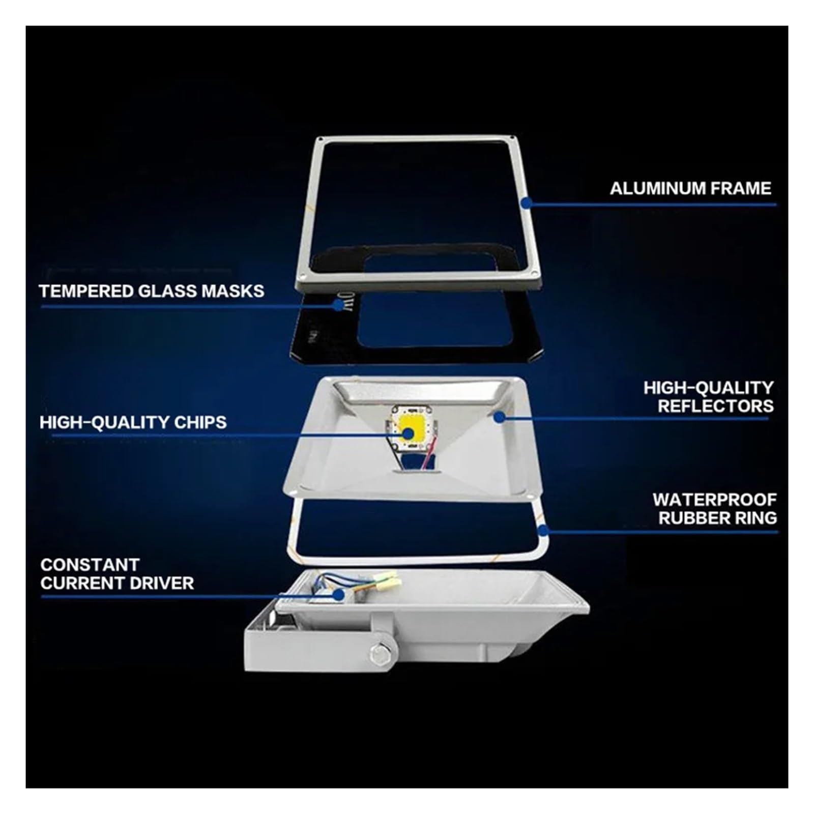 Zewnętrzne światło powodziowe Reflektor LED 30W 50W 100W IP65 Wodoodporny Zewnętrzny Kinkiet Projektory Ogrodowe Zimny/ciepły Biały Oświetlenie miejsca pracy(WarmWhite,10w)