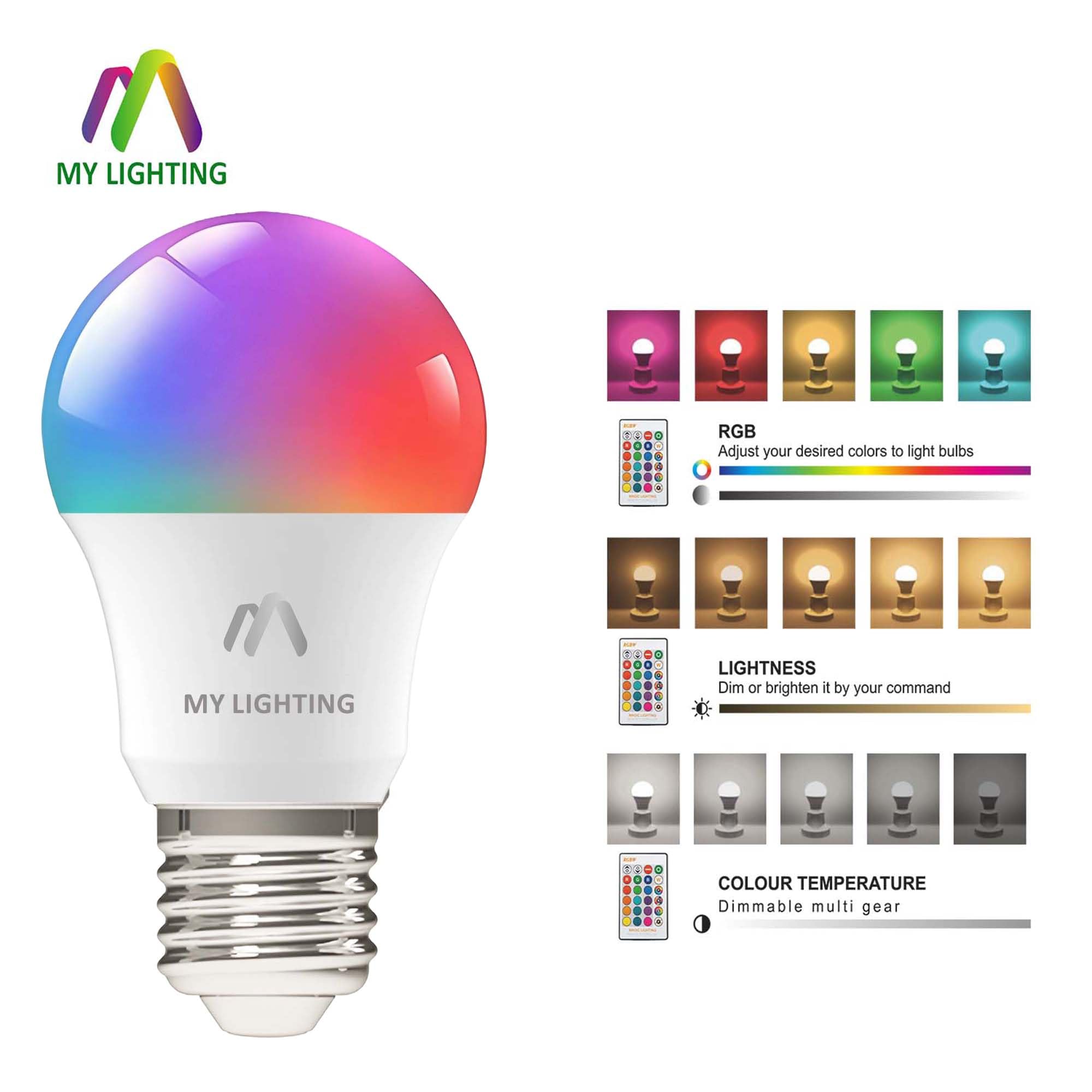 View 8