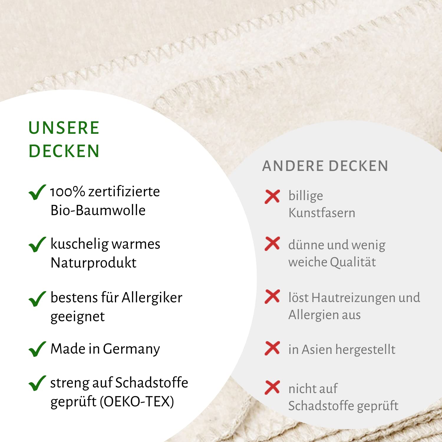 RIEMA® Flauschige Wolldecke Emma | Kuscheldecke aus 100% Bio-Baumwolle (KBA) Made in Germany | beige Decke für Erwachsene | Größe: 150x200cm