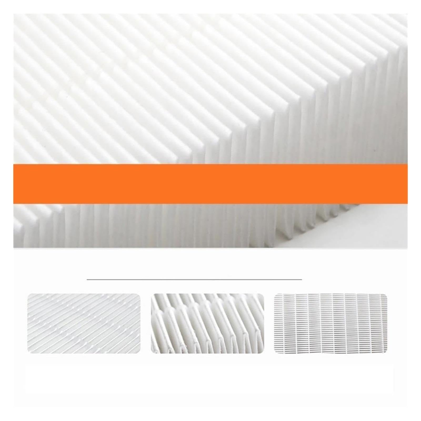 Cartucce Filtranti For Purificatore D'aria, Compatibili Con DeLonghi
