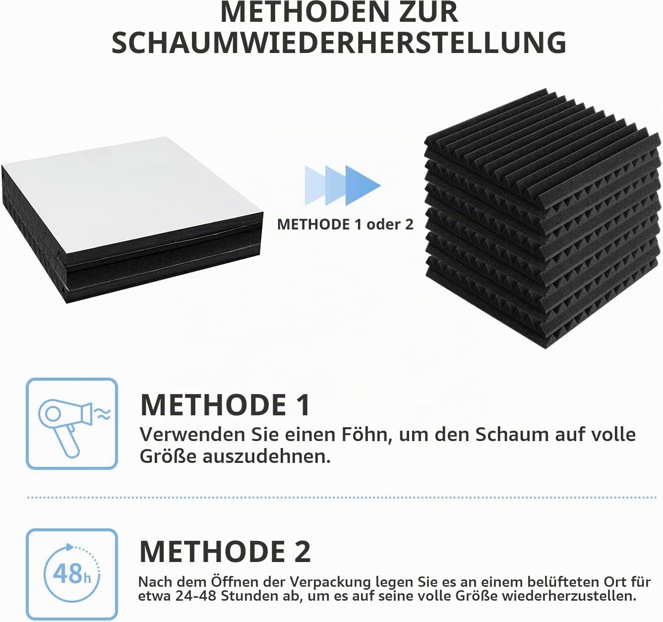 Akustikschaumstoff, 36 Stück Noppenschaumstoff mit Selbstklebender Rückseite, Akustik Platten Akustikschaumstoff Schall Dämmung für Tonstudio, Arbeitszimmer, Partykeller, Heimstudio-30x30x2.5cm