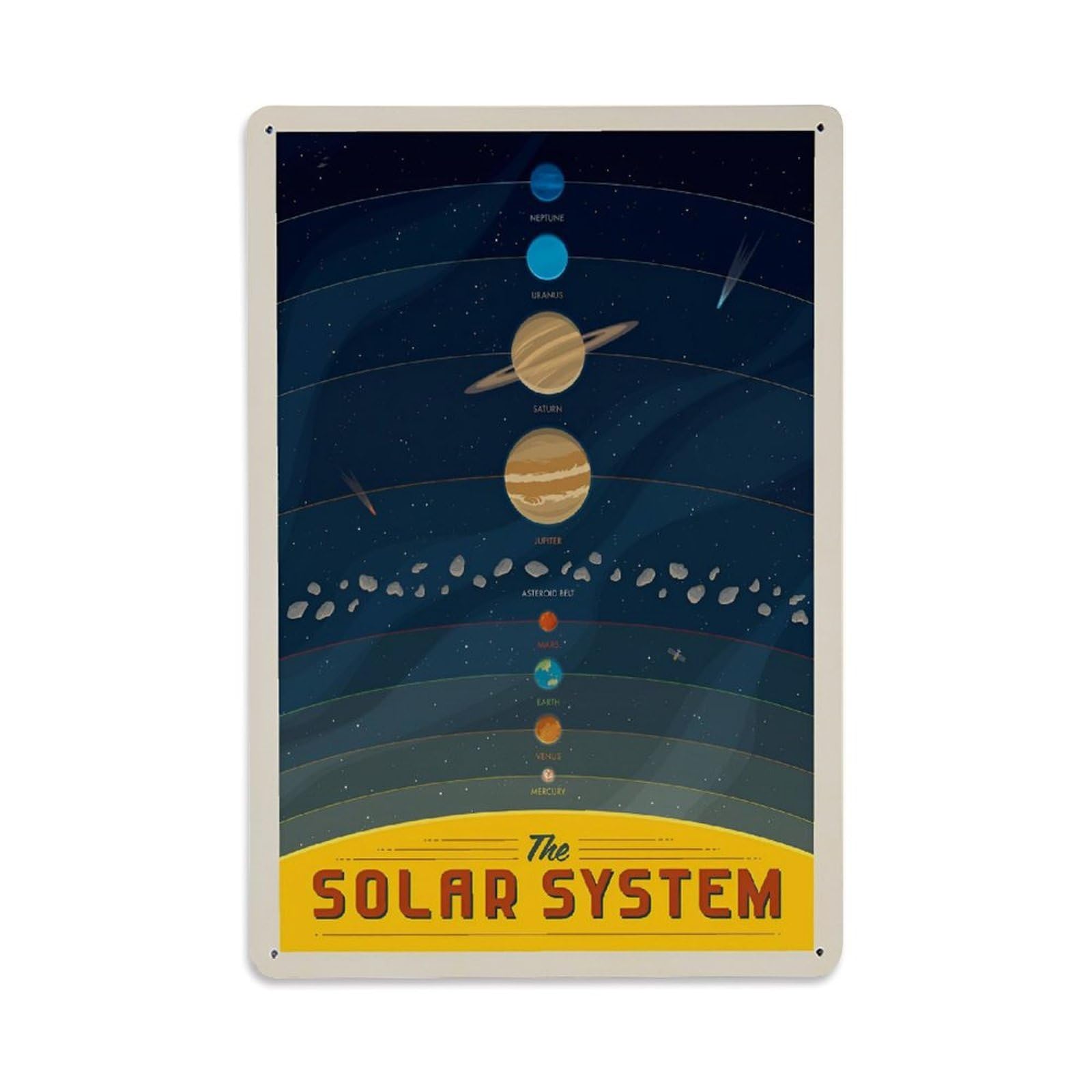 Vintage Space Poster The Solar System Metal Tin Sign Wall Decor for Cafe, Club, Garden Metal Poster 8x12Inch