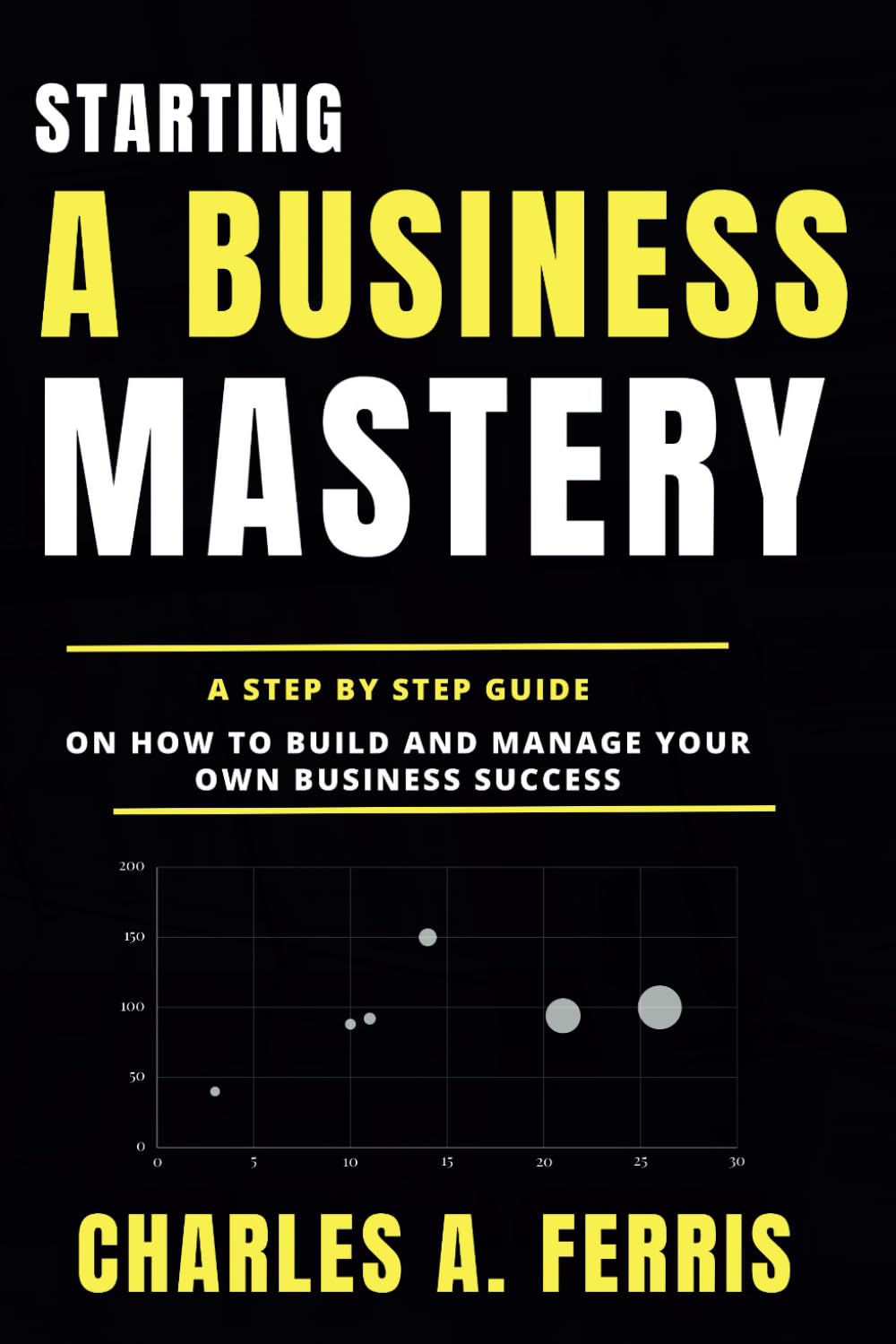 STARTING A BUSINESS MASTERY: A STEP BY STEP GUIDE ON HOW TO BUILD AND MANAGE YOUR OWN BUSINESS SUCCESS