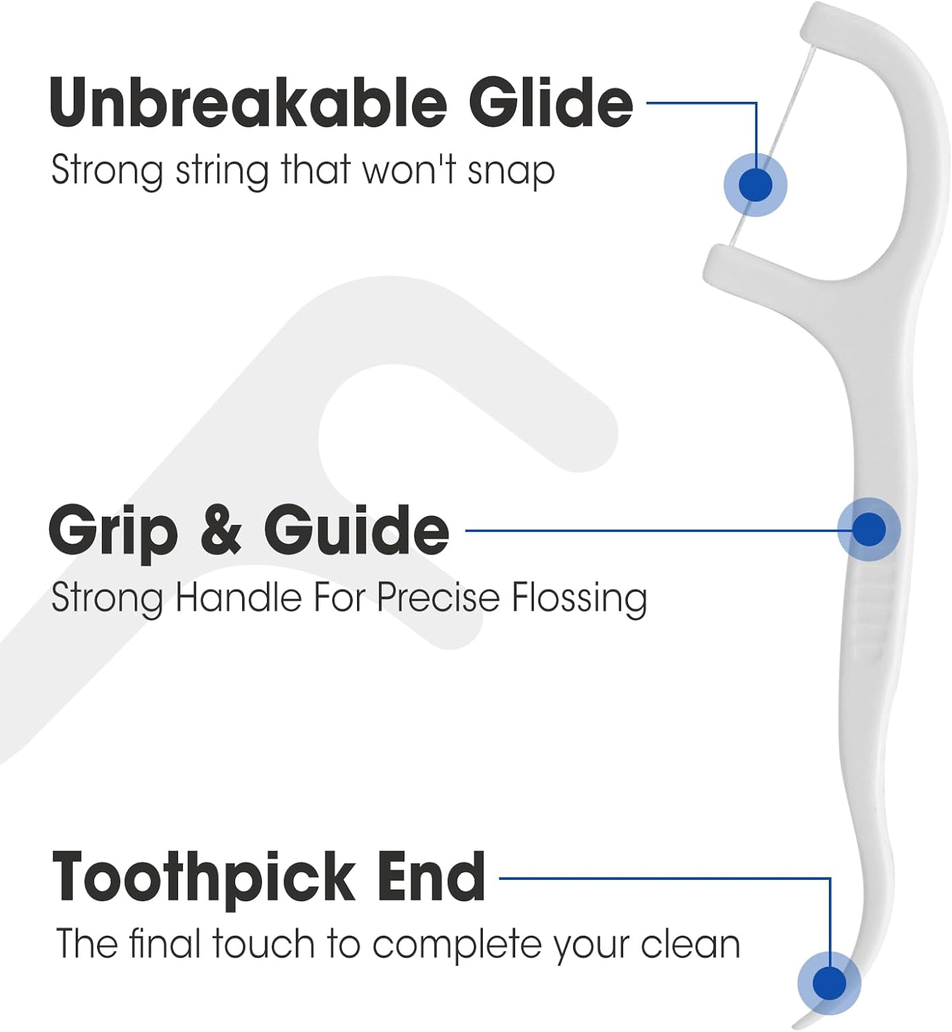 AZEN 2500 Count Dental Floss Bulk, Individually Wrapped Floss Picks, Toothpicks Flossers for Adults, Ideal Travel Flossers for Deep Cleaning