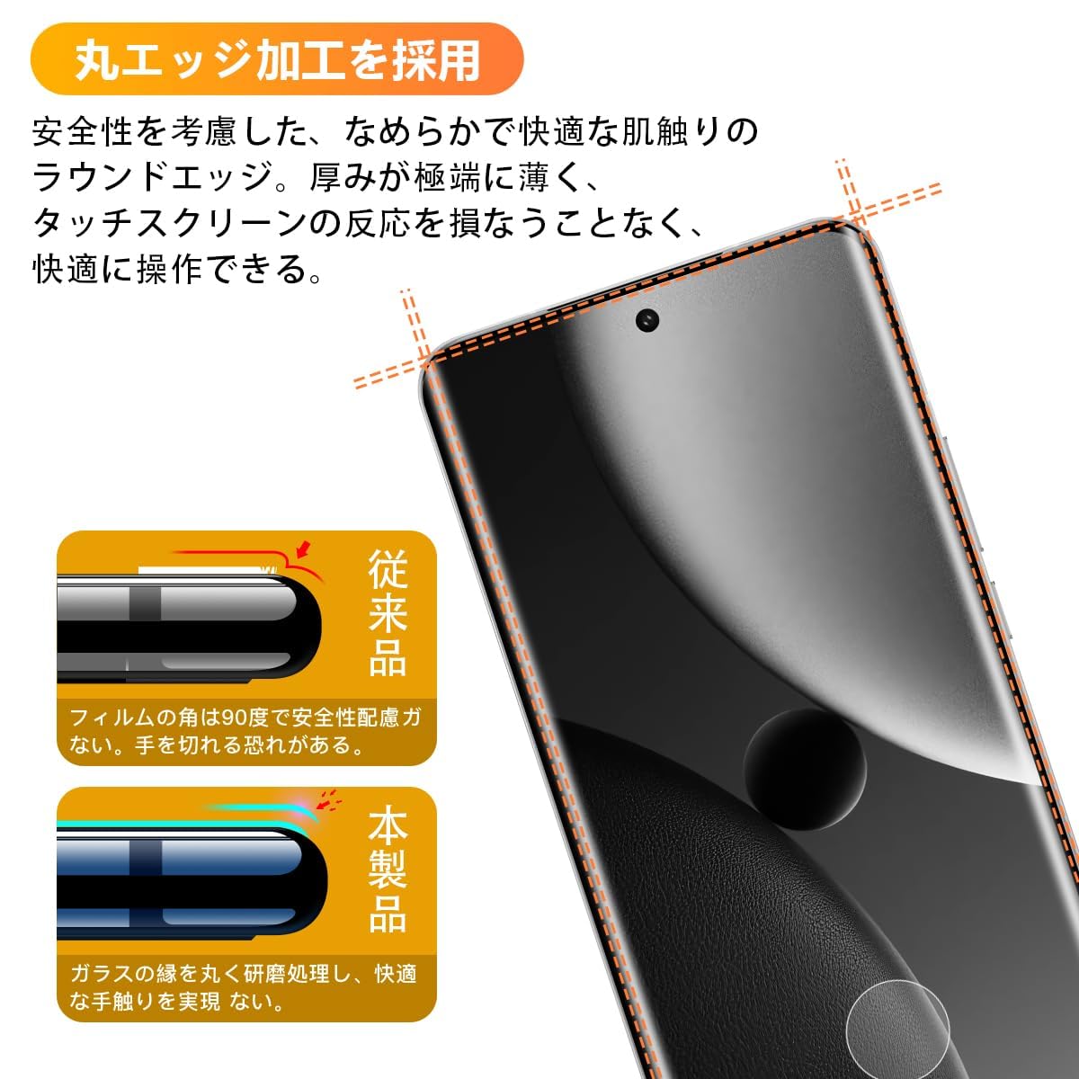 Amazon.co.jp: 【2+2枚セット 指紋認証対応】 用 Xiaomi 15 Ultra