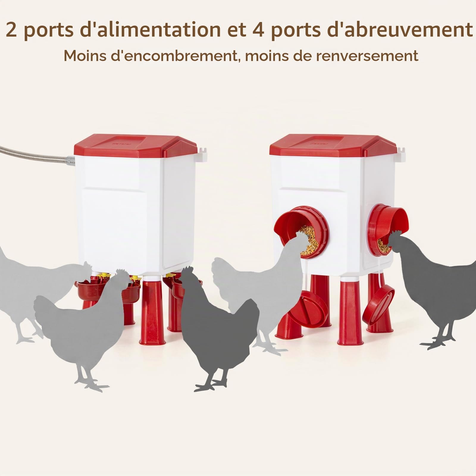 Todeco Kit Mangeoire 8 kg et Abreuvoir Automatique 7 L pour Poules | 2 Ports, 4 Bols, Flotteur Automatique, Raccordable aux Robinets, sur Pieds, Murale ou Suspendue, pour Volailles