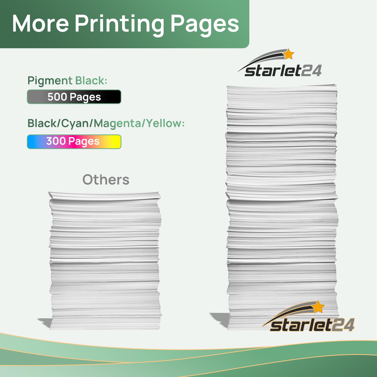 Cartucce Per Stampanti Compatibili Per Canon Pixma MG 5753 - Foto 2