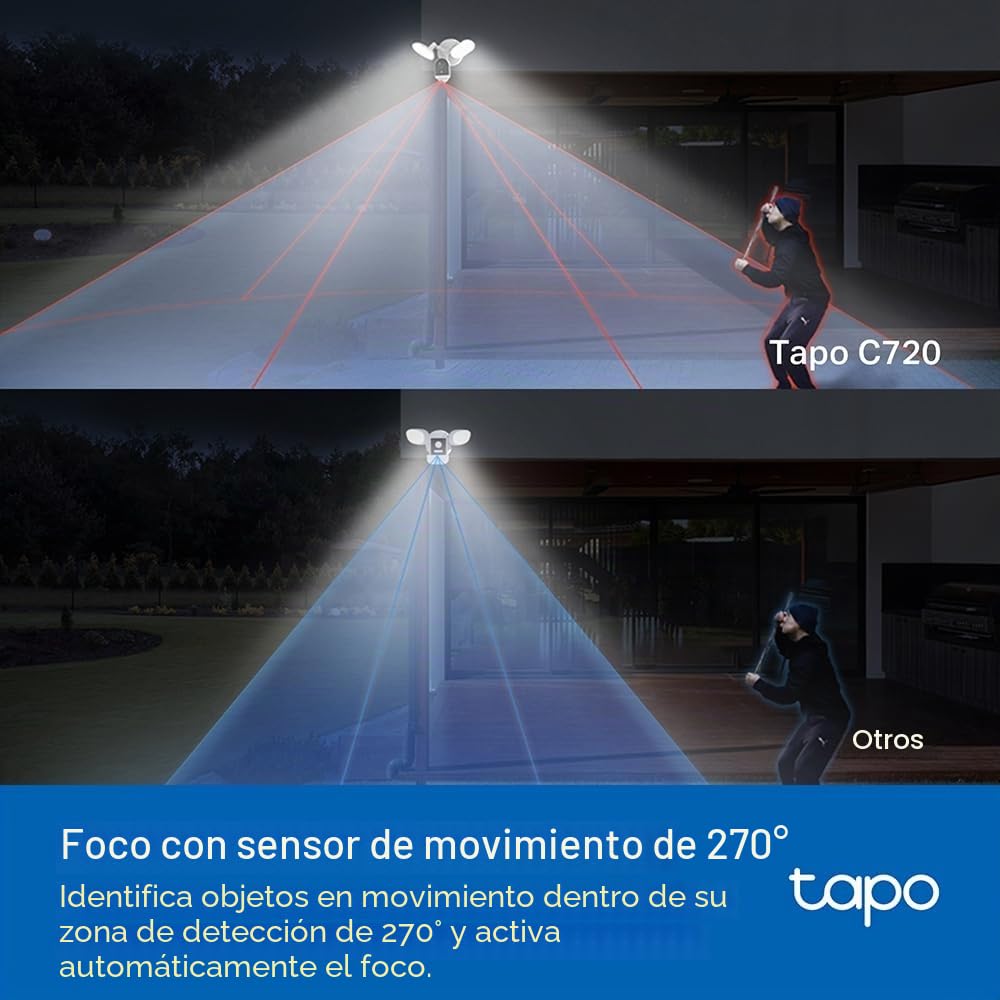 Tapo C720 - Cámara vigilancia WiFi Exterior, 2K QHD, Foco Ultrabrillante | Detección de Movimiento y Personas. Visión Nocturna. Alarma Luz y Sonido. Almacenamiento Local o Nube. App Tapo.