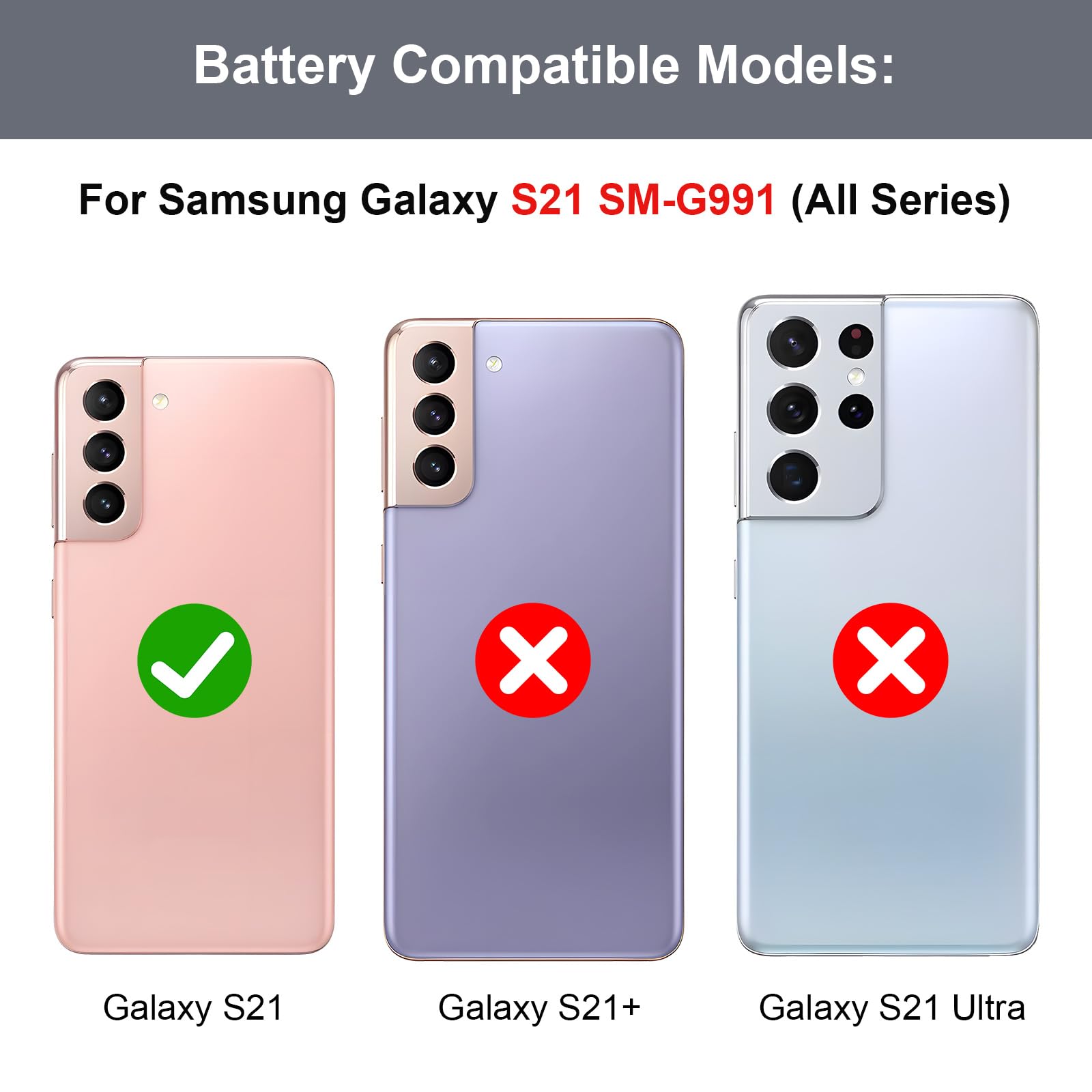Batteria di ricambio per Samsung Galaxy S21 SM-G991B, 4000 mAh ad alta capacità per Galaxy S21 5G (EB-BG991ABY) con strumenti di riparazione professionali