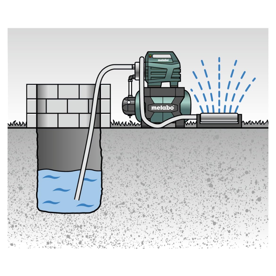 Metabo HWW 4500/25 Inox Plus - bomba para instalación de agua doméstica