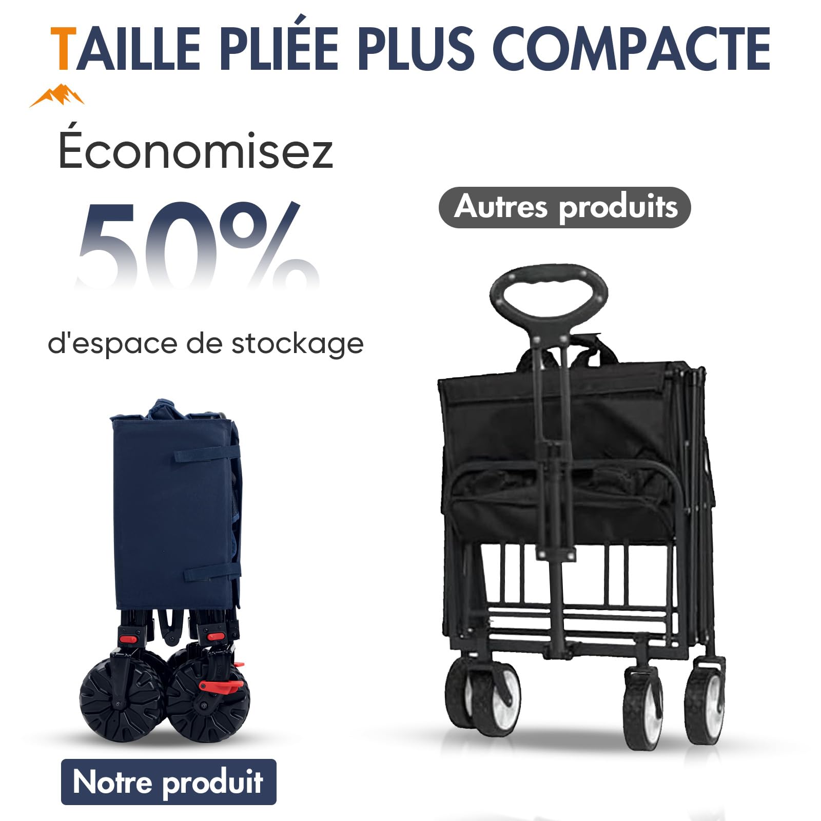 PORTAL Chariot de Plage Pliable avec Frein, Chariot de Transport à roulettes Tout Terrain Poignée Réglable, Charrette pour Extérieur Camping Pique-Nique, Roues Amovibles de 20 cm