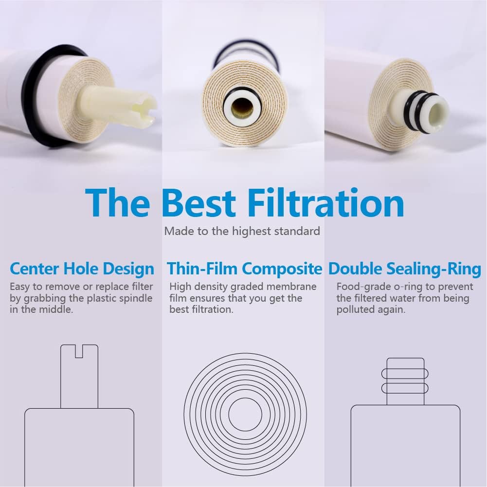 Reverse Osmosis Membrane 75GPD Water Filter Replacement for Reverse Osmosis System 11.75"x1.75" Under Sink RO Drinking Purify for House, 98% Desalination Rate