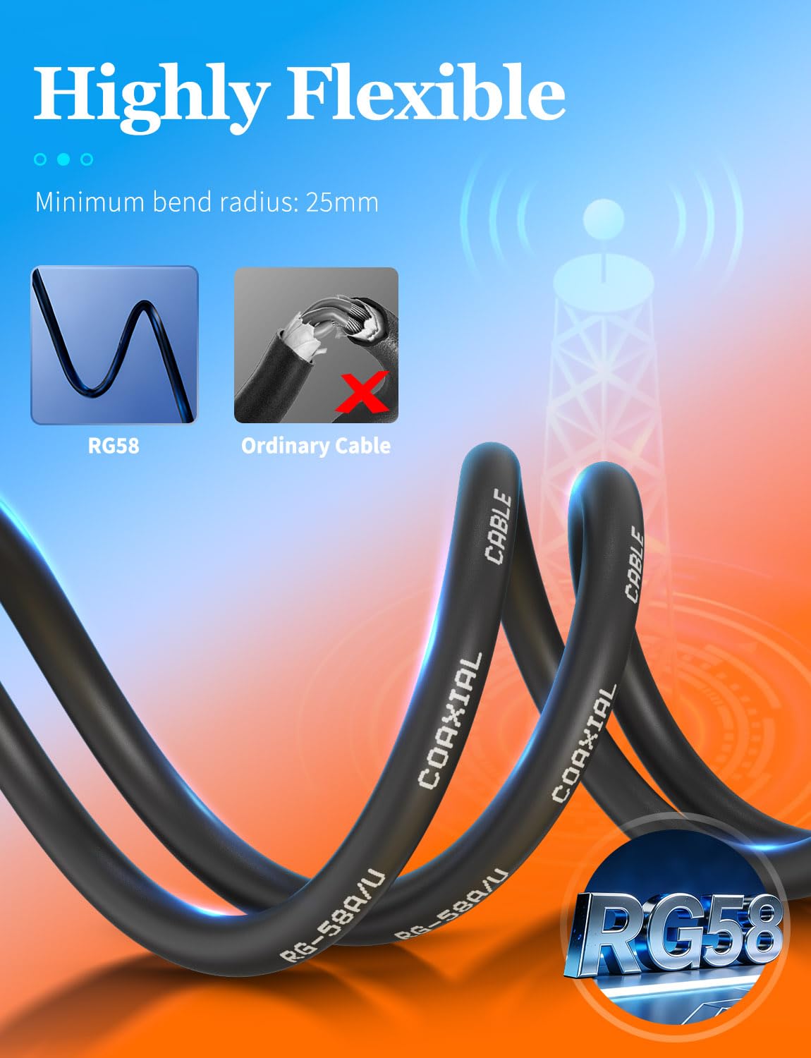 Superbat Cavo Coassiale RG58 CB 60cm UHF PL259 Maschio a Maschio 50 ohm Bassa Perdita per Radio HAM e CB, Analizzatore di Antenna, Carico Fittizio, Misuratore ROS (1 Pezzo)