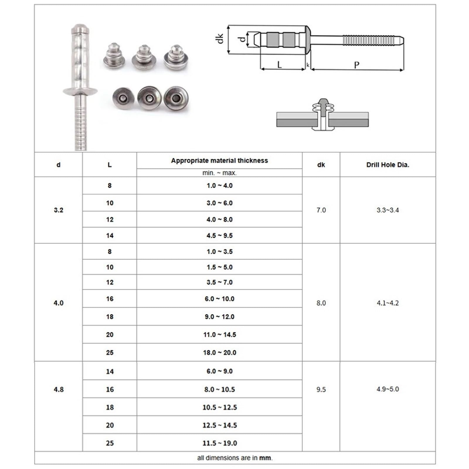 30/50pcs Stainless Steel Strength Blind Rivet Multi-grip Capability Large Side Bearing Area