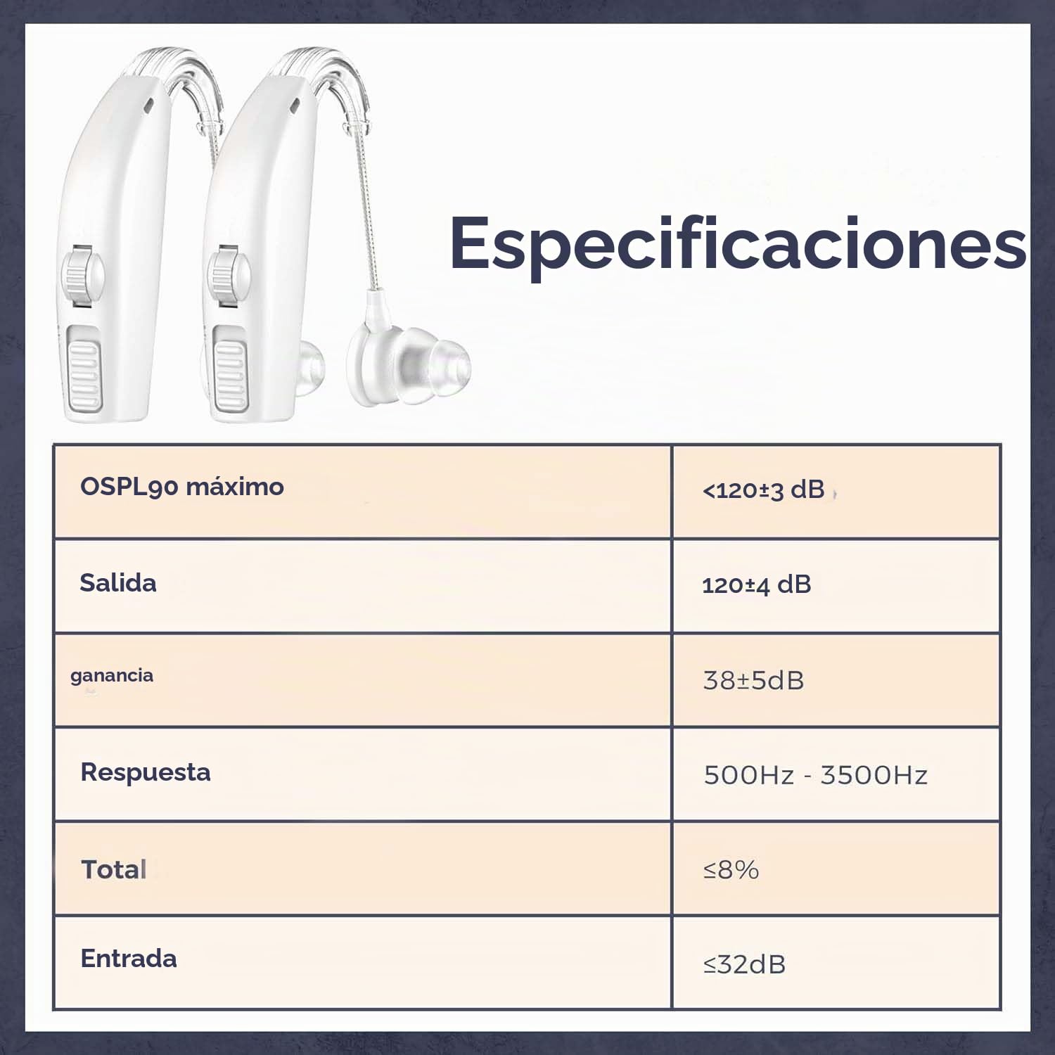 Digital (par de 2) personales recargables - Digital con duración de batería para todo el día, blanco