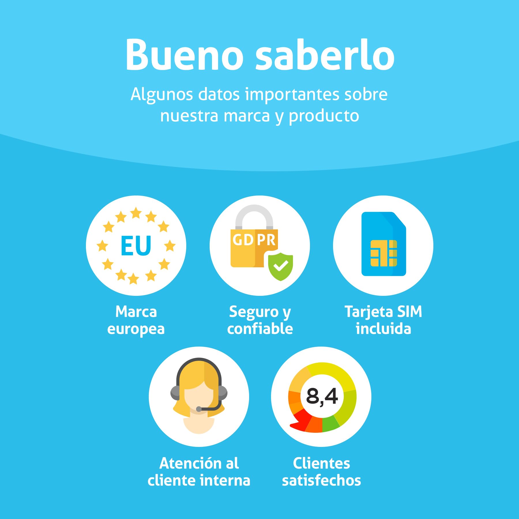 Localizador GPS Spotter X10 4G con función SOS, Seguimiento preciso y Llamadas entrantes - Ideal para niños, Ancianos y Objetos de Valor - Periodo de Uso de Pago