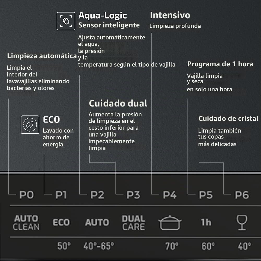 TEKA Lavavajillas Integrable XL 90 cm Sliding Door, 15 Cubiertos, 9 Programas, Panel LED, Motor Inverter, Beam on Floor, DFI 46950 XL