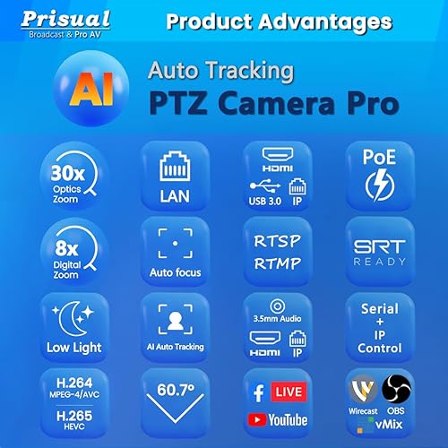 Miniatura 22 de Cámara NDI PTZ, 30X NDI/SDI/HDMI/USB3.0/IP Streaming con seguimiento automático AI, baja latencia para iglesia, transmisión, eventos en vivo