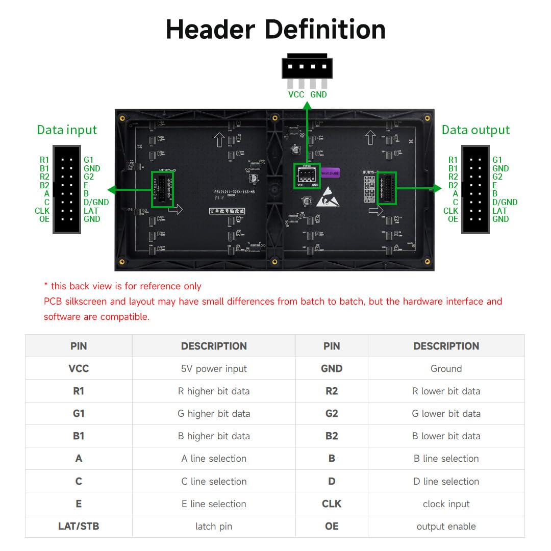 Waveshare RGB Full-Color LED Matrix Panel, 5mm Pitch, 64×32 Pixels, Adjustable Brightness