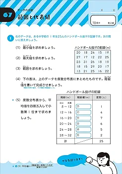 中1数学 改訂版 | Gakken |本 | 通販 | Amazon