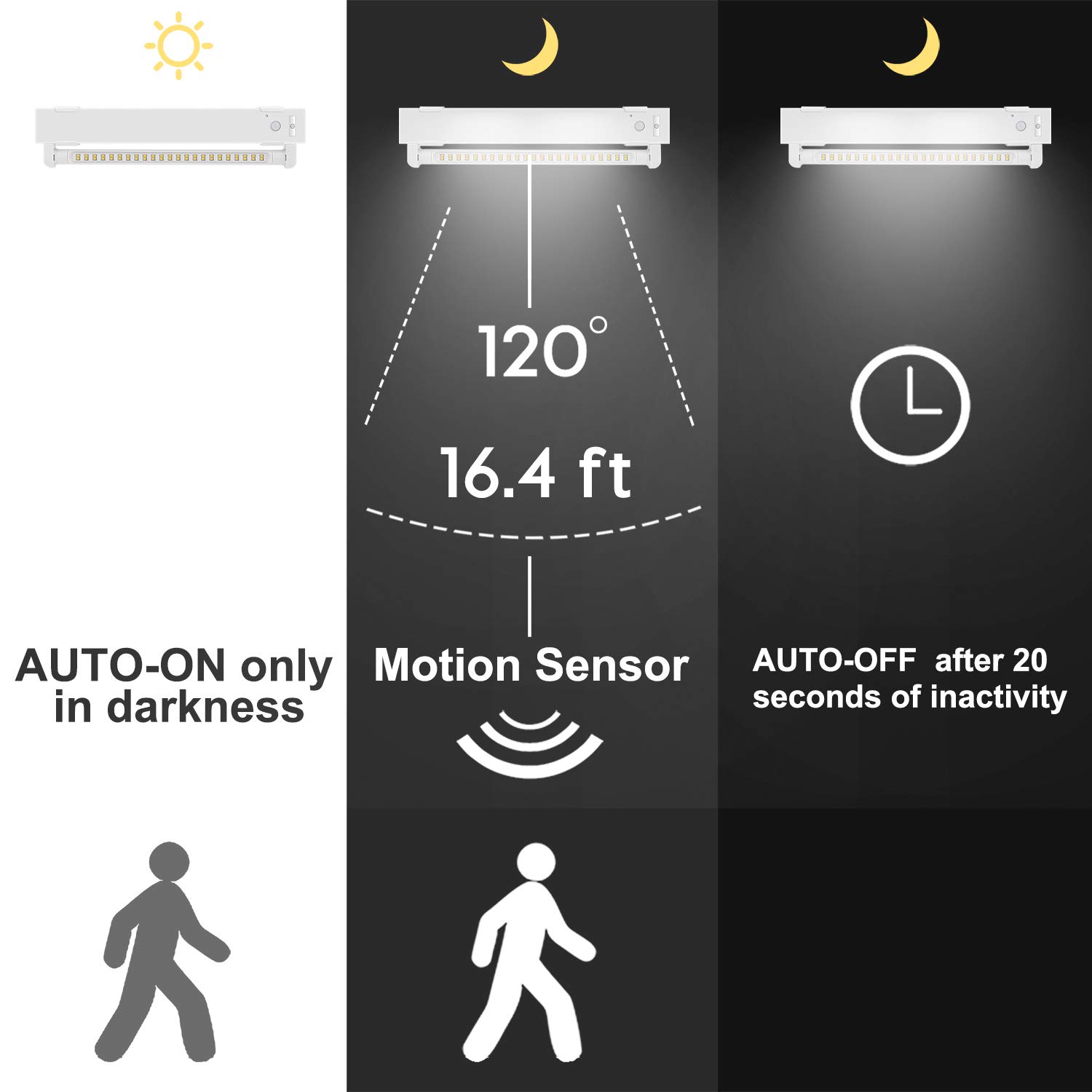HONWELL Wireless Stick On Lights Bar, Battery Operated Motion Sensor Cabinet Light, Under Counter Light, 3 Working Modes, Utra Thin 46 LED Kitchen Night Light with 360° Flexible Light Tube for Closet
