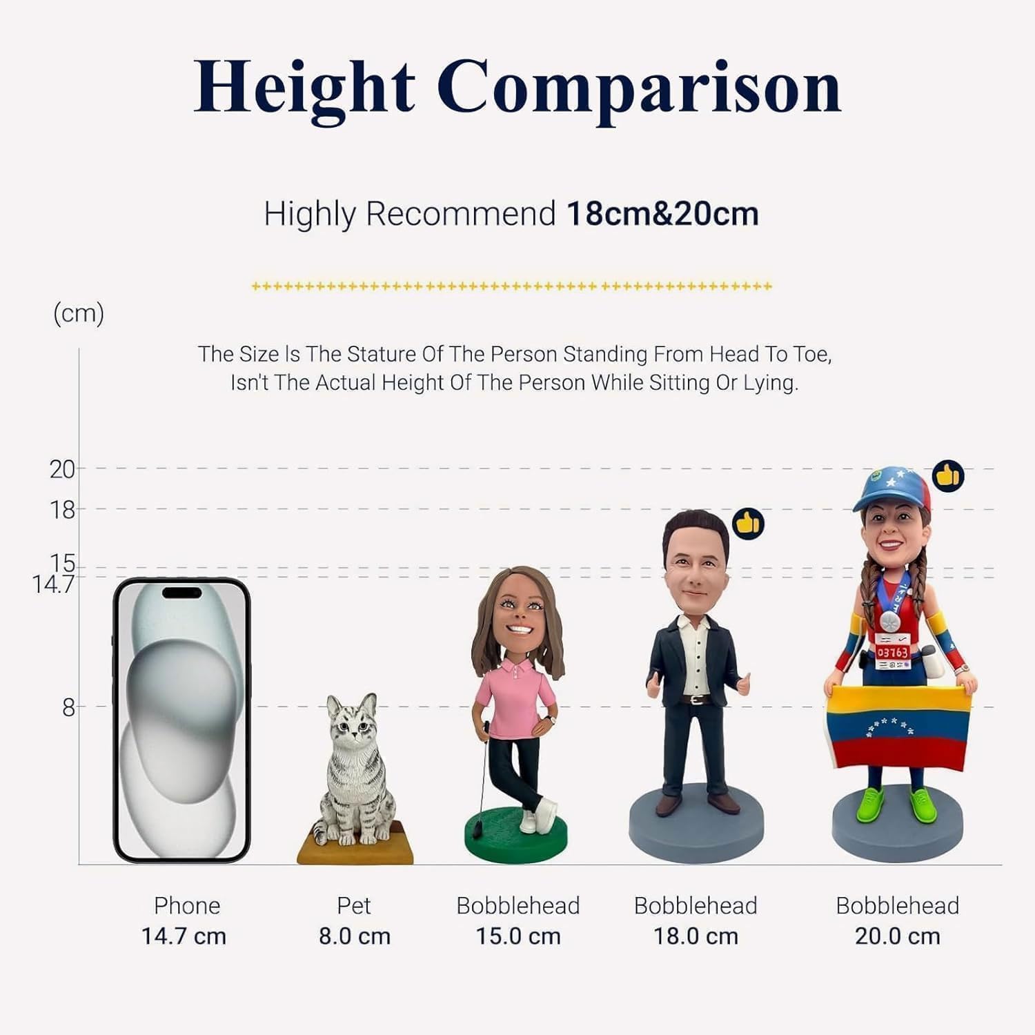 Custom Bobblehead from Your Photo, Fully or Semi-Custom, Handmade Figurine with Santa Hat & Name-Engraved Base, Personalized Photo Gift for Christmas, Valentine’s Day, Birthday & Anniversary - Image 6