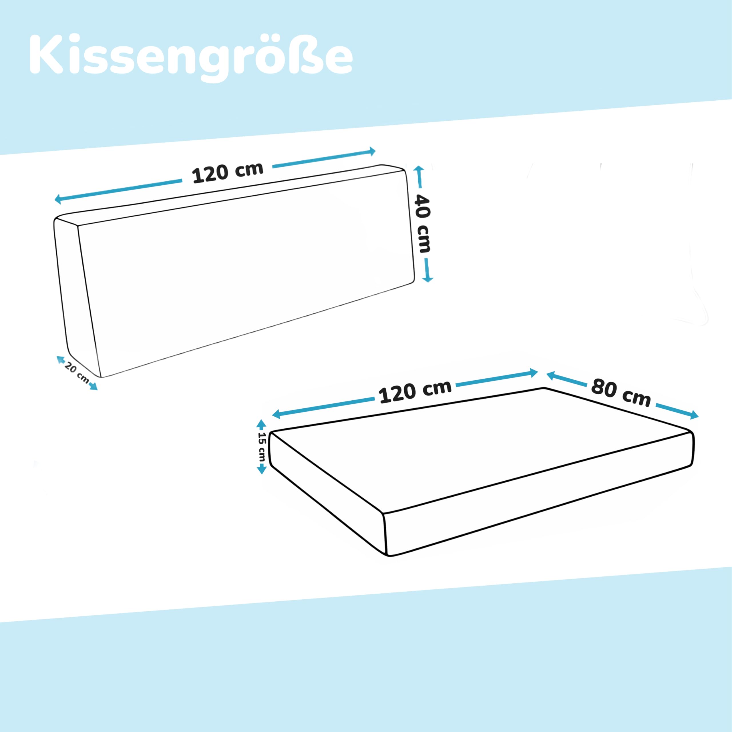 POKAR Palettenkissen Wasserabweisend Palettenauflagen mit abnehmbarem Bezug Palettenmöbel Palettensofa 2er Set: Sitzkissen 120x80 + Rückenlehne 120x40, Anthrazit