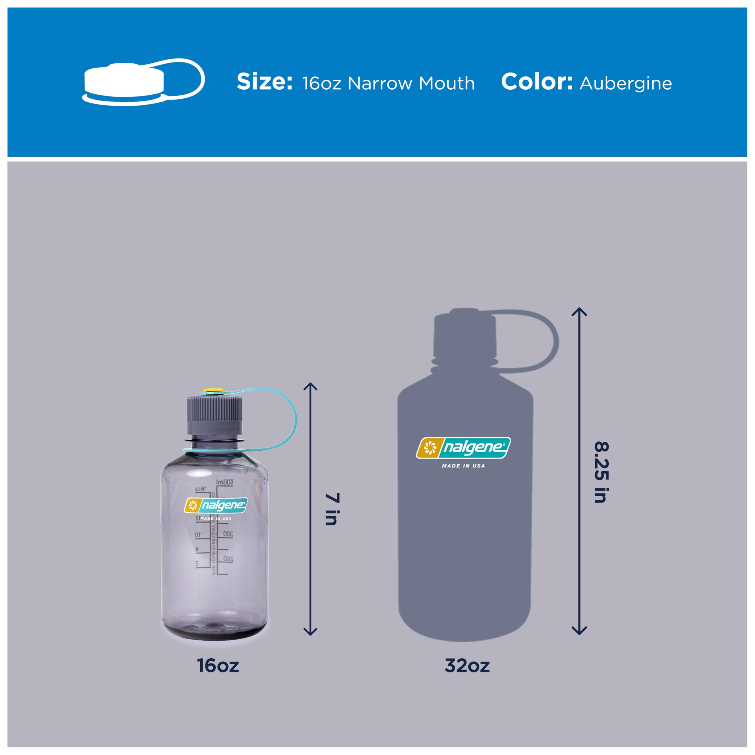 Nalgene Uniseks – butelka Sustain z wąską szyjką