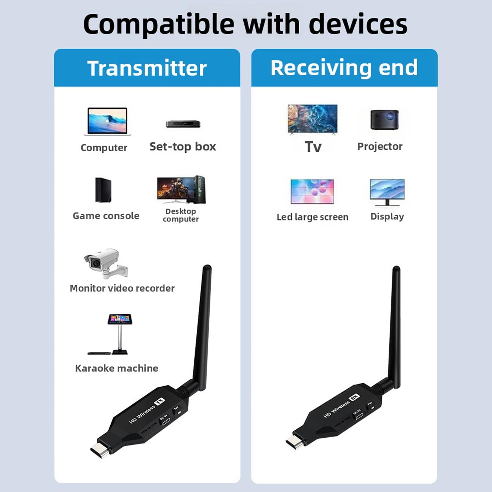 Bezprzewodowy Nadajnik I Odbiornik HDMI, 1920 X 1080 60 Hz, Plug Play 5,8 Ghz Przenośny Przedłużacz Strumieniowego Przesyłania Wideo, Zasięg 50 M, Do Projektora, Telewizora
