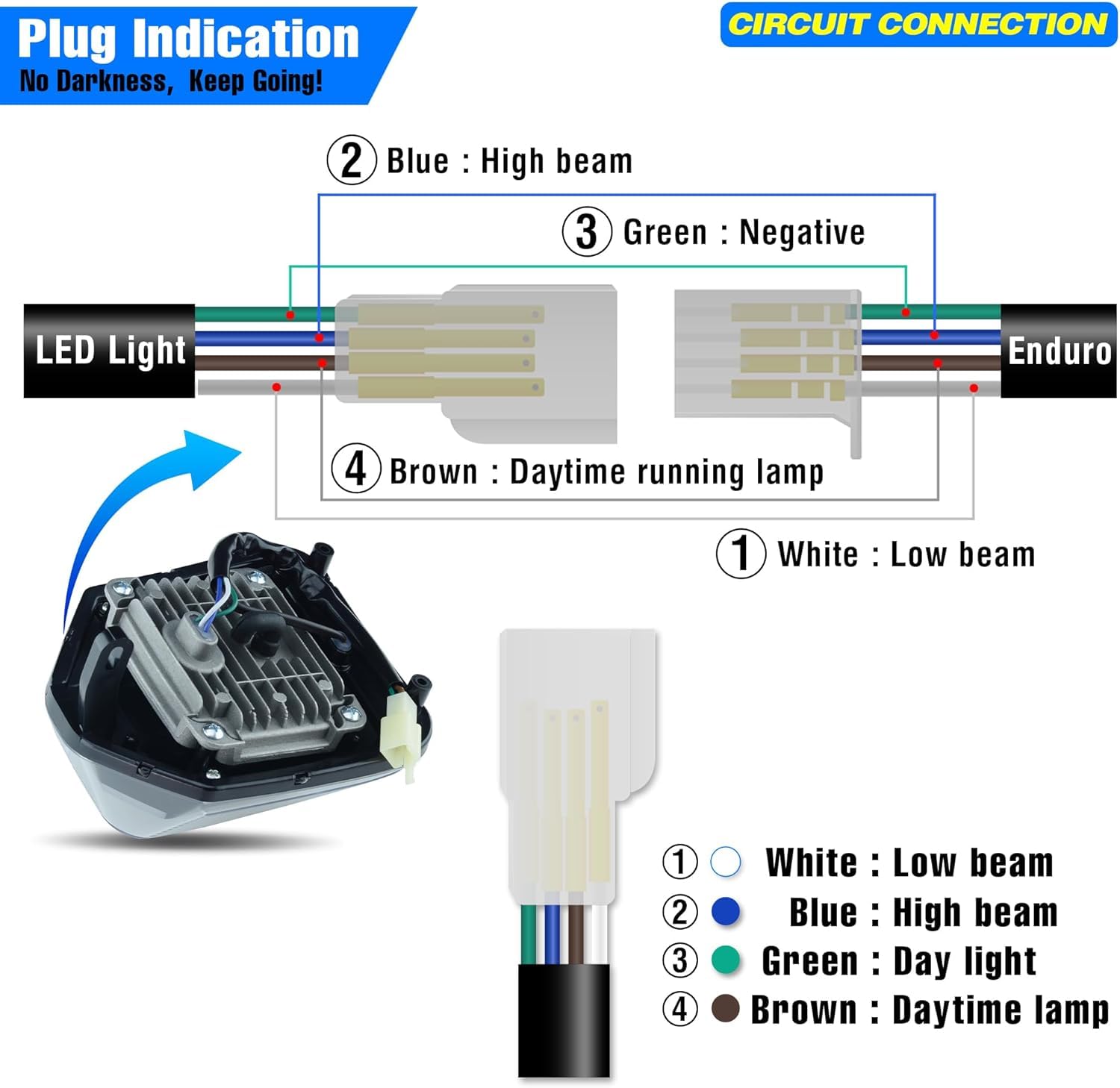Generico LED Faro Anteriore Universale Motocross Mascherina Moto con Faro V-Face Universale Cross Enduro Supermoto Bianco