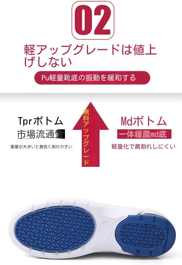 新品ナースシューズ 白 疲れにくい 人気 夏 蒸れない 靴 消臭すりっぽん レディース サンダル ホワイト 凉鞋女 看護師 作業靴 仕事 伸縮素材