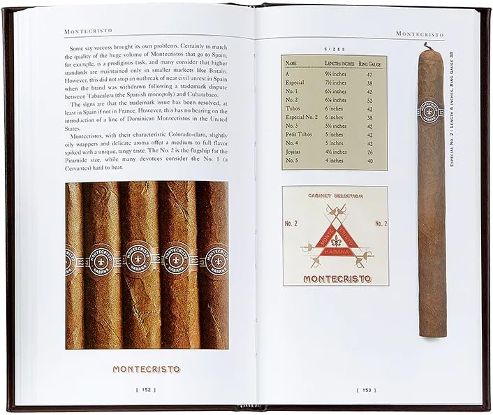 Graphic Image Planner Cigar Companion - A Connoisseur's Guide Into the World of Handmade Cigars, Illustrated Images and Expert Advice, Handbound in The USA (Hardcover - 224 Pages - 5x8")