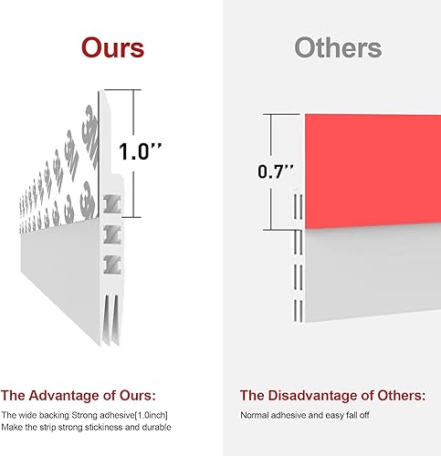 Miniatura 4 de Door Draft Stopper Under Door Draft Blocker Insulator Door Sweep Weather Stripping Noise Stopper Strong Adhesive 39'' Length, White, 45, 1.77x39.37