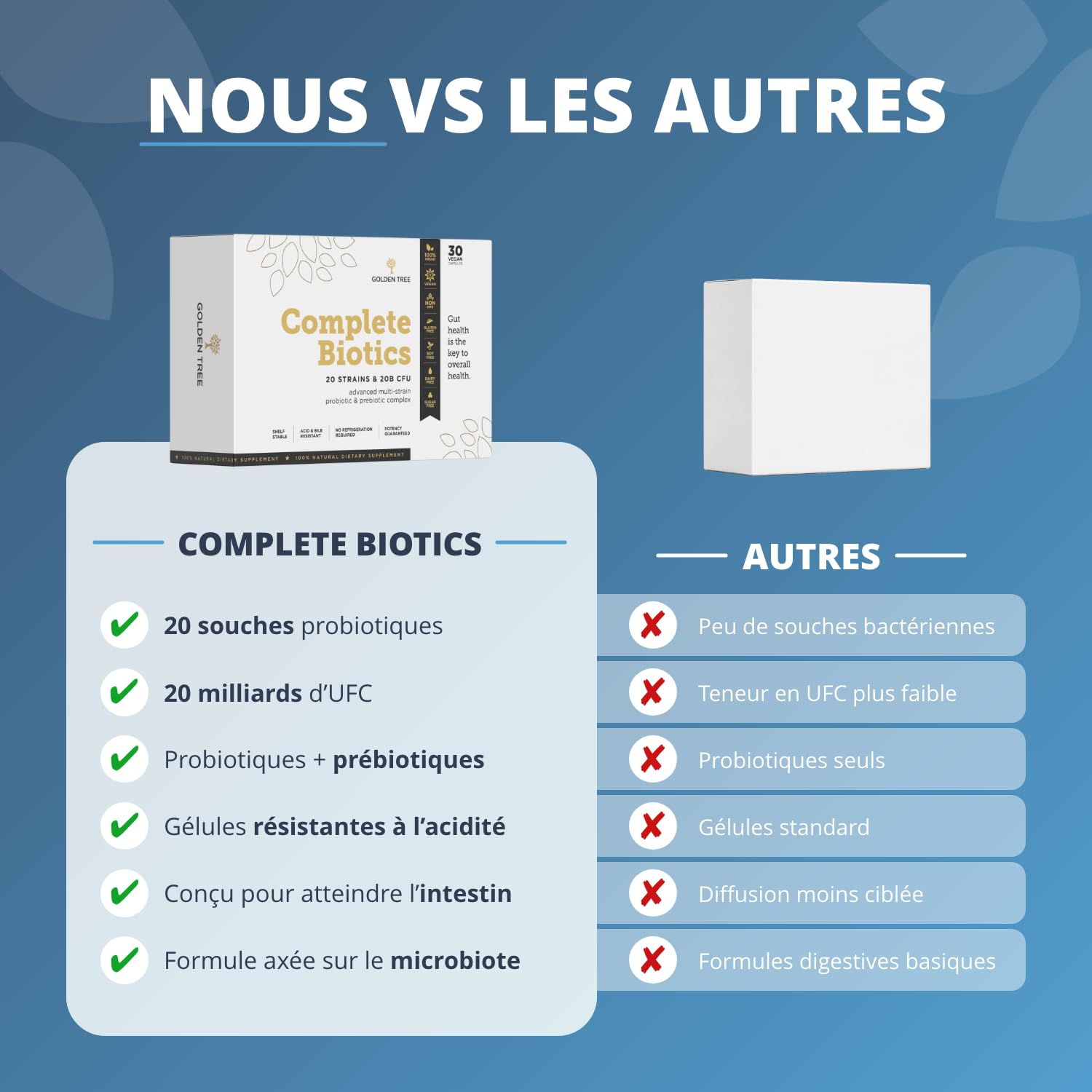 Golden Tree Complete Biotics – Probiotiques, 30 gélules | Avec 20 cultures et souches bactériennes, 20 milliards d’UFC par dose journalière, Gélules gastro-résistantes