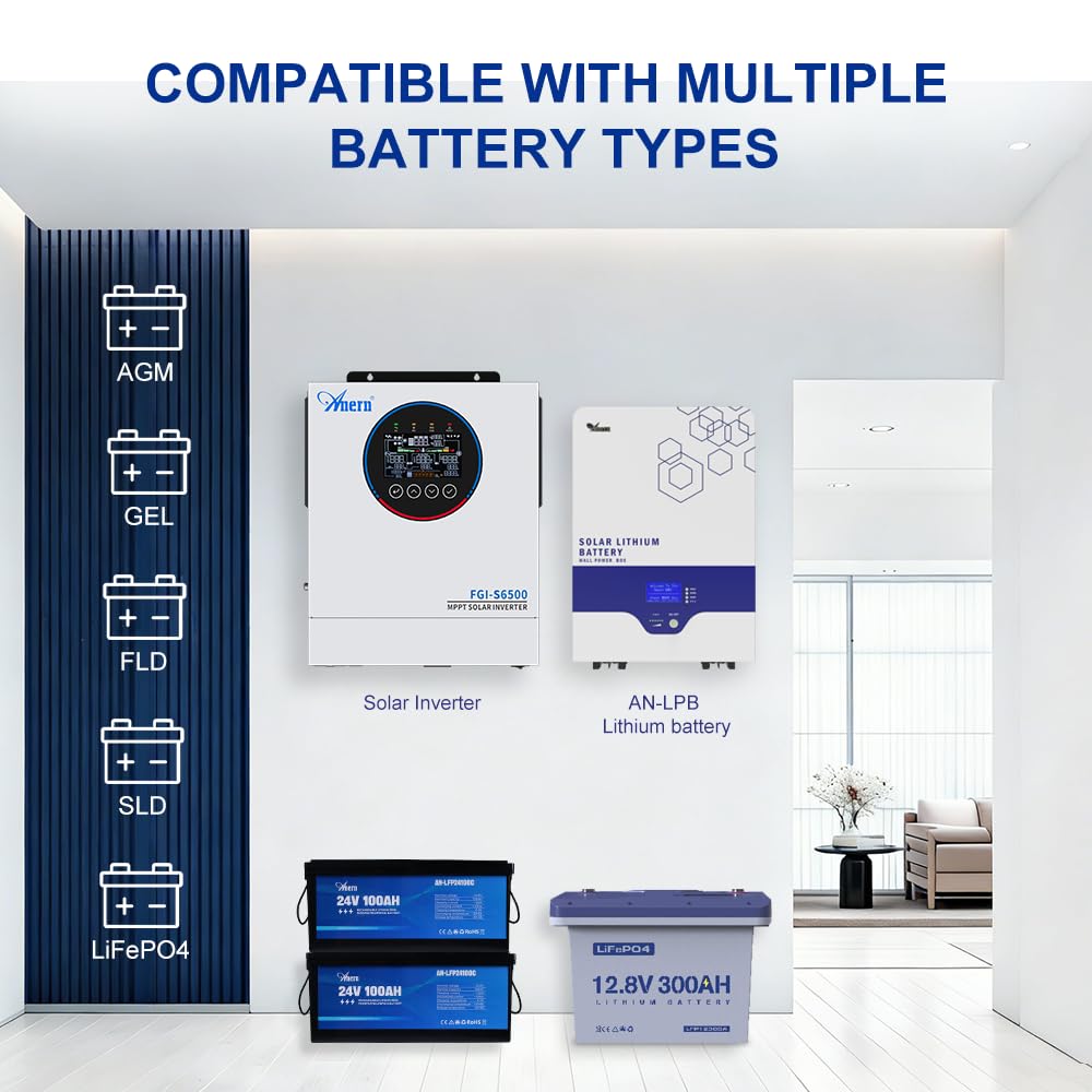Anern FGI 12000W Inverter Ibrido Solare con Immisione in Rete - Evoluzione della Serie ECO - 48V a 230V, Onda Sinusoidale Pura, Doppio MPPT 160A, 2 Ingressi FV, Doppia Uscita CA, WiFi Opzionale