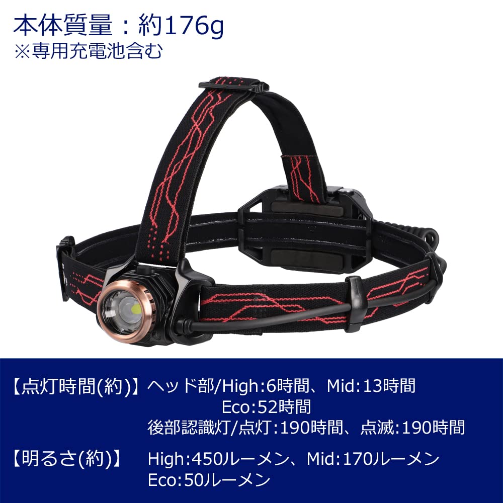 Amazon.co.jp: GENTOS(ジェントス) LED ヘッドライト USB充電式(専用充