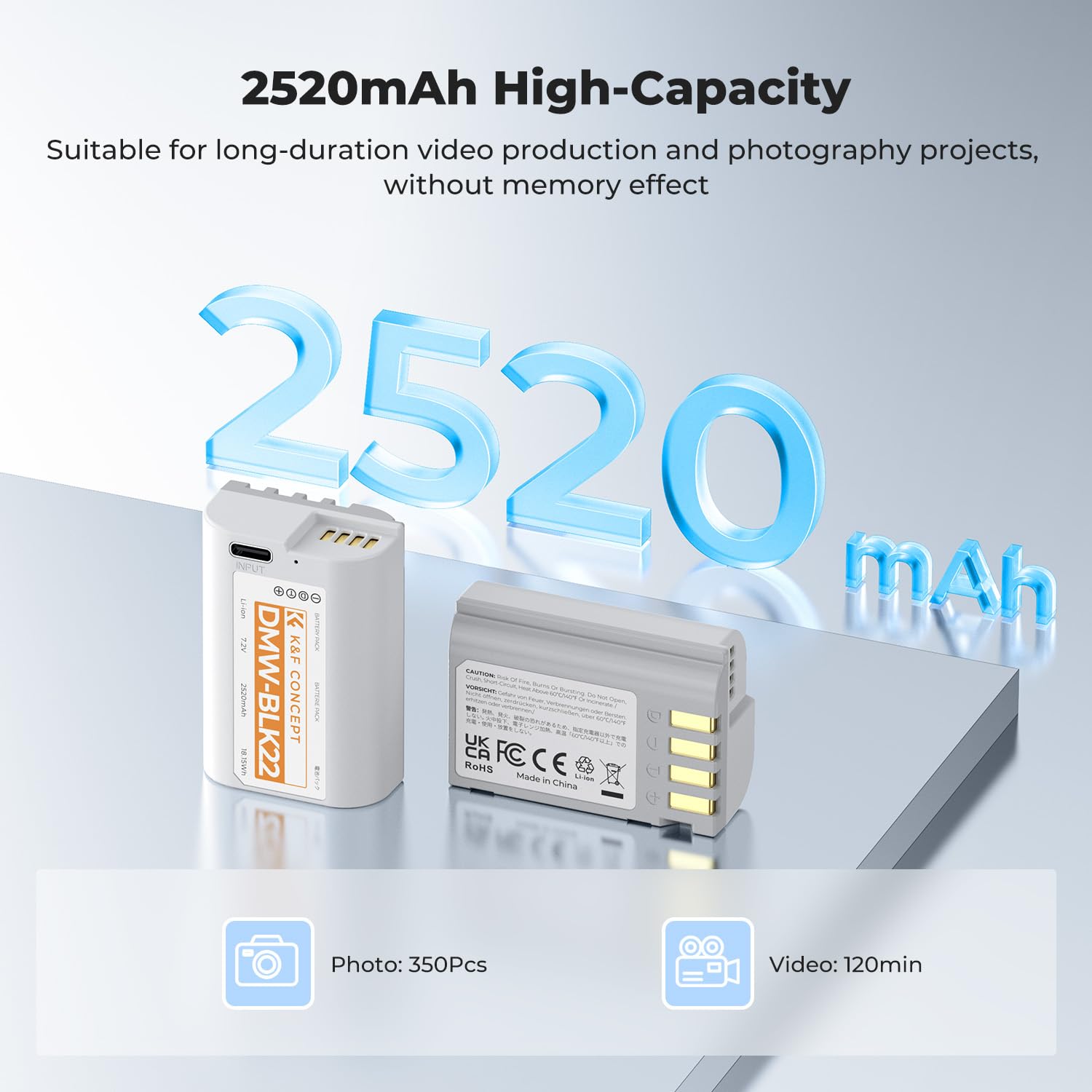 K&F CONCEPT 2520 mAh DMW-BLK22 Akku, 2er-Pack USB-C 2,5 Stunden vollständig aufgeladener BLK22 Battery Kompatibel mit Panasonic LUMIX S5, S5II, GH6, GH5, G5 II, S5 IIX, GH7, S9, G9 II