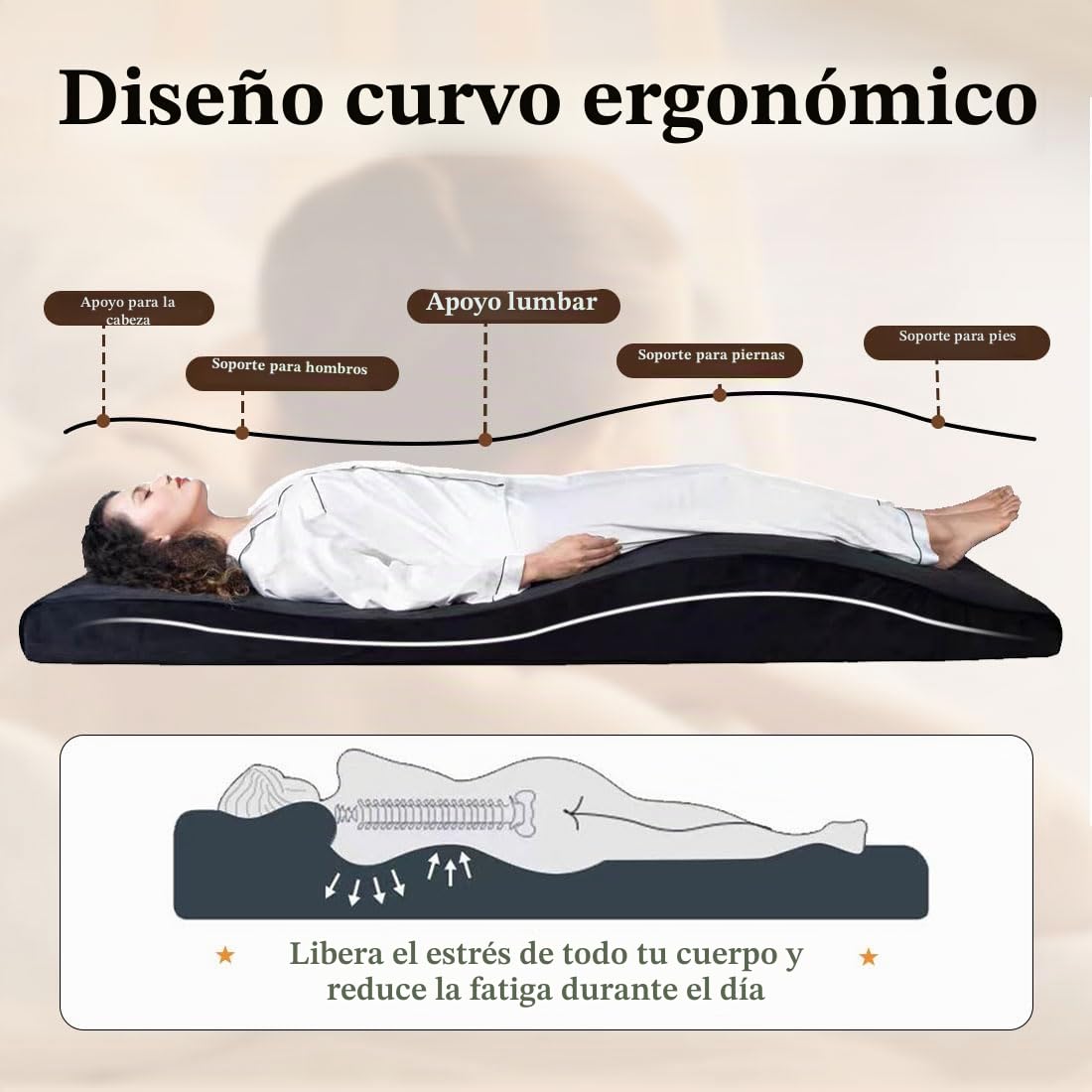 Colchón ergonómico para Cama de Masaje, 180 x 60 cm, Espuma de Alta Densidad para Tumbona cosmética, Masaje SPA y salón de Belleza (Solo colchón)