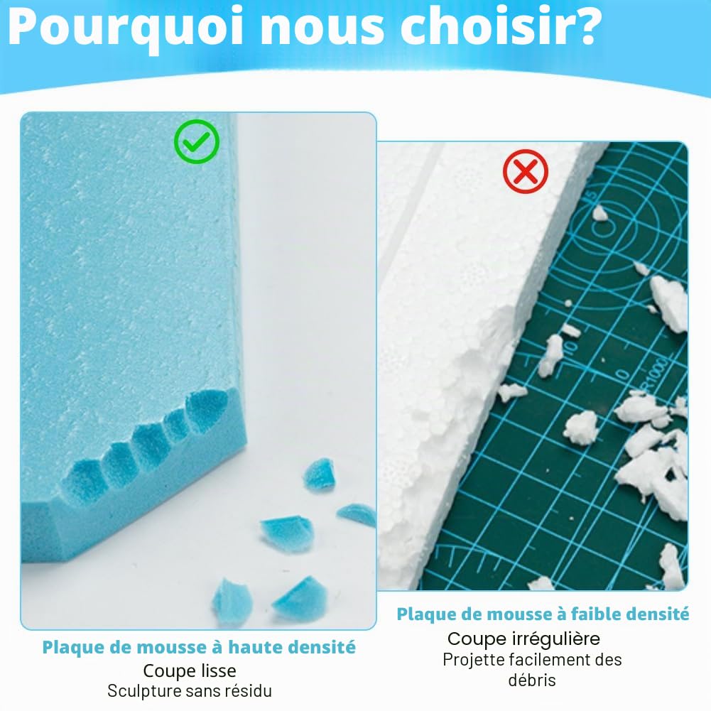 Lot de 6 plaques de mousse de bricolage - 30 x 20 x 2 cm - Plaque en mousse - Modèle DIY - Plaque en polystyrène - Plaque en mousse rigide - Miniature - Pour travaux manuels