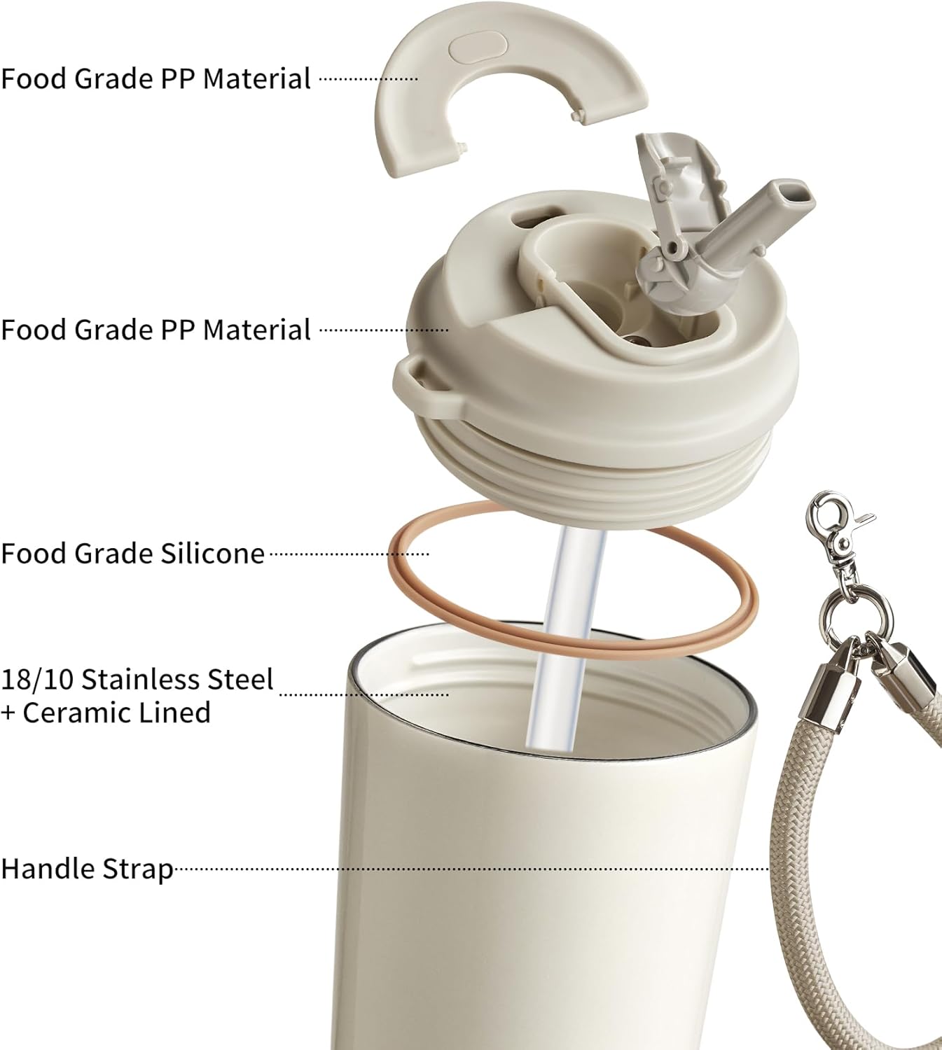 TKK Coffee Cup with Ceramic Coating - 14oz Insulated Stainless Steel Travel Mug, Leak-Proof Tumblers with Straw for Hot/Cold Beverages, Easy Wide Mouth Cleaning, White - Image 3