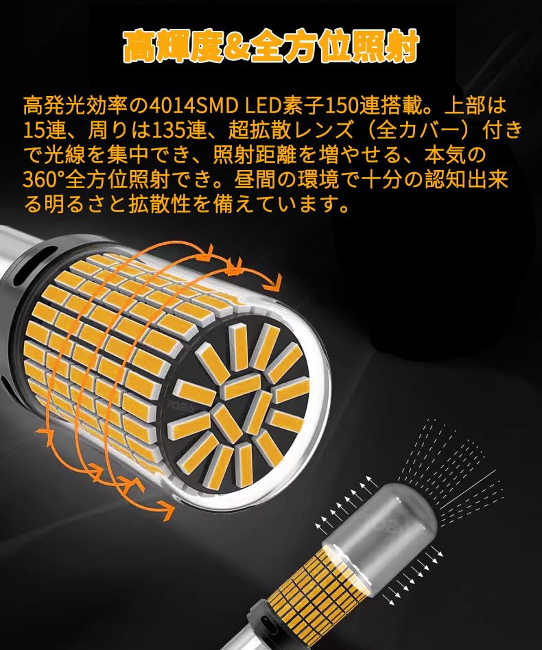 お値下げ‼︎‼︎ アメリカ製・シンプルランプ KAWASAKI >> ZX-14R(12-20) ウインカーポジション・デイライト