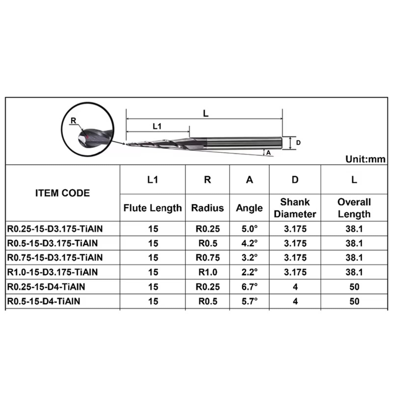 Fresa de extremo carburo sólido punta esférica corte cónico P2BC 20 mm para grabado en madera y metal(6PCS-SET)